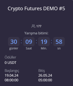 Kripto Vadeli İşlemler DEMO #5.